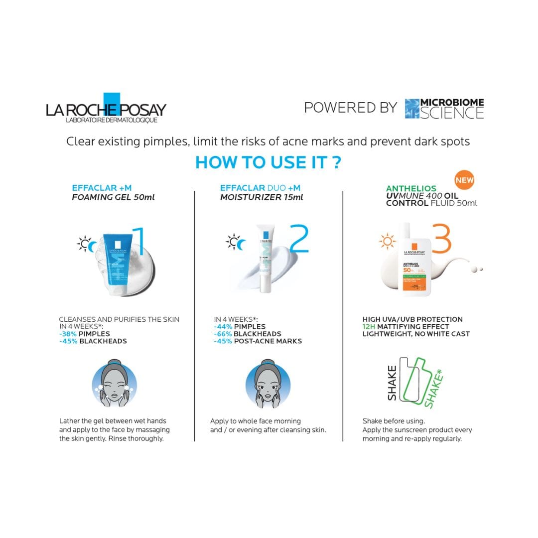 La Roche Posay Effaclar Acne Routine Kit