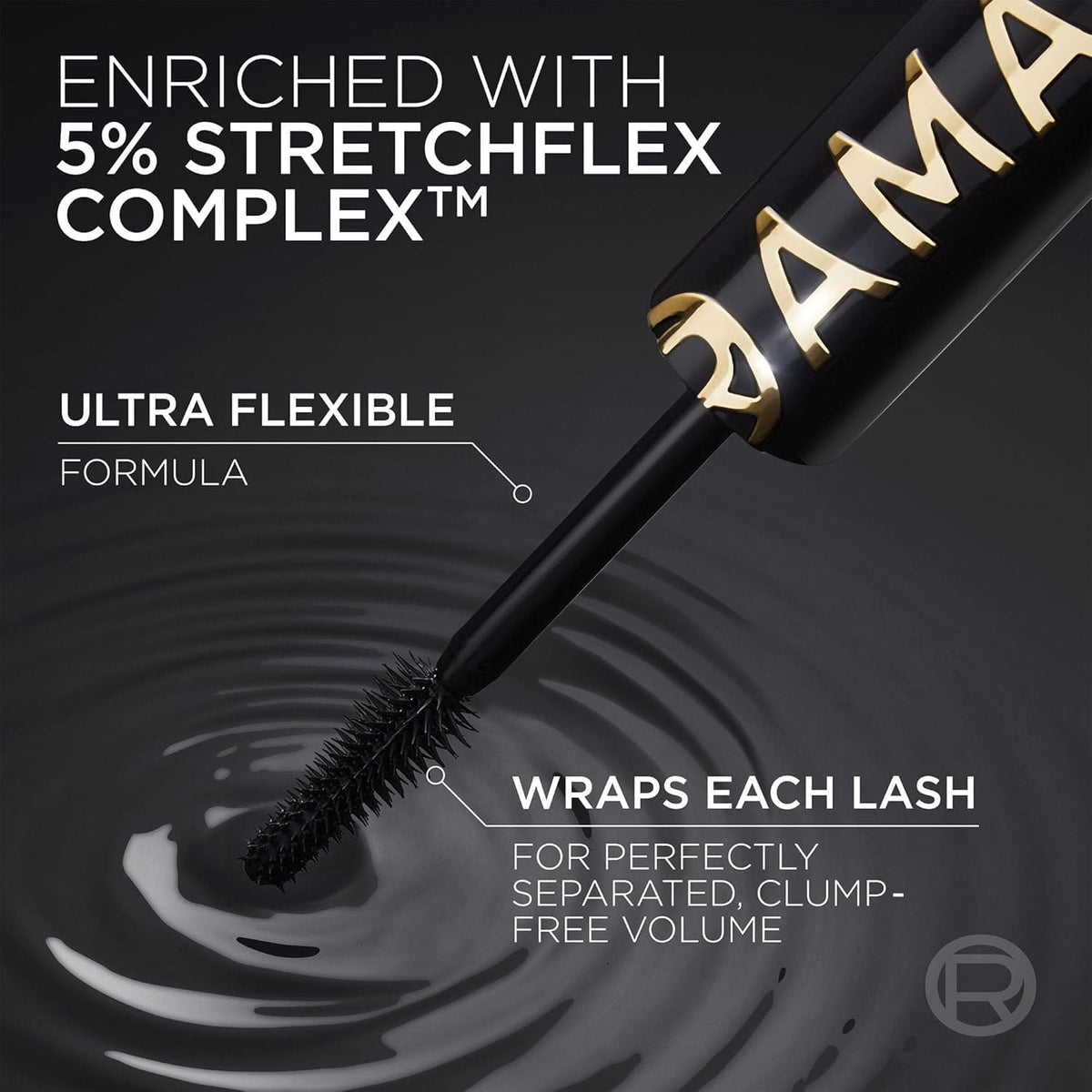 L'Oréal Paris Voluminous Panorama Mascara Washable Black NU