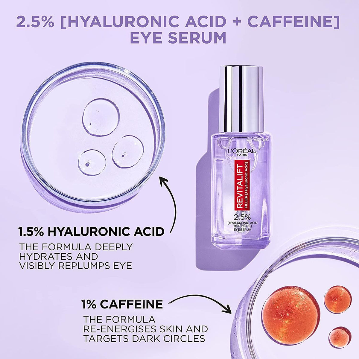 L'Oréal Paris Revitalift Filler Hyaluronic Eye Serum