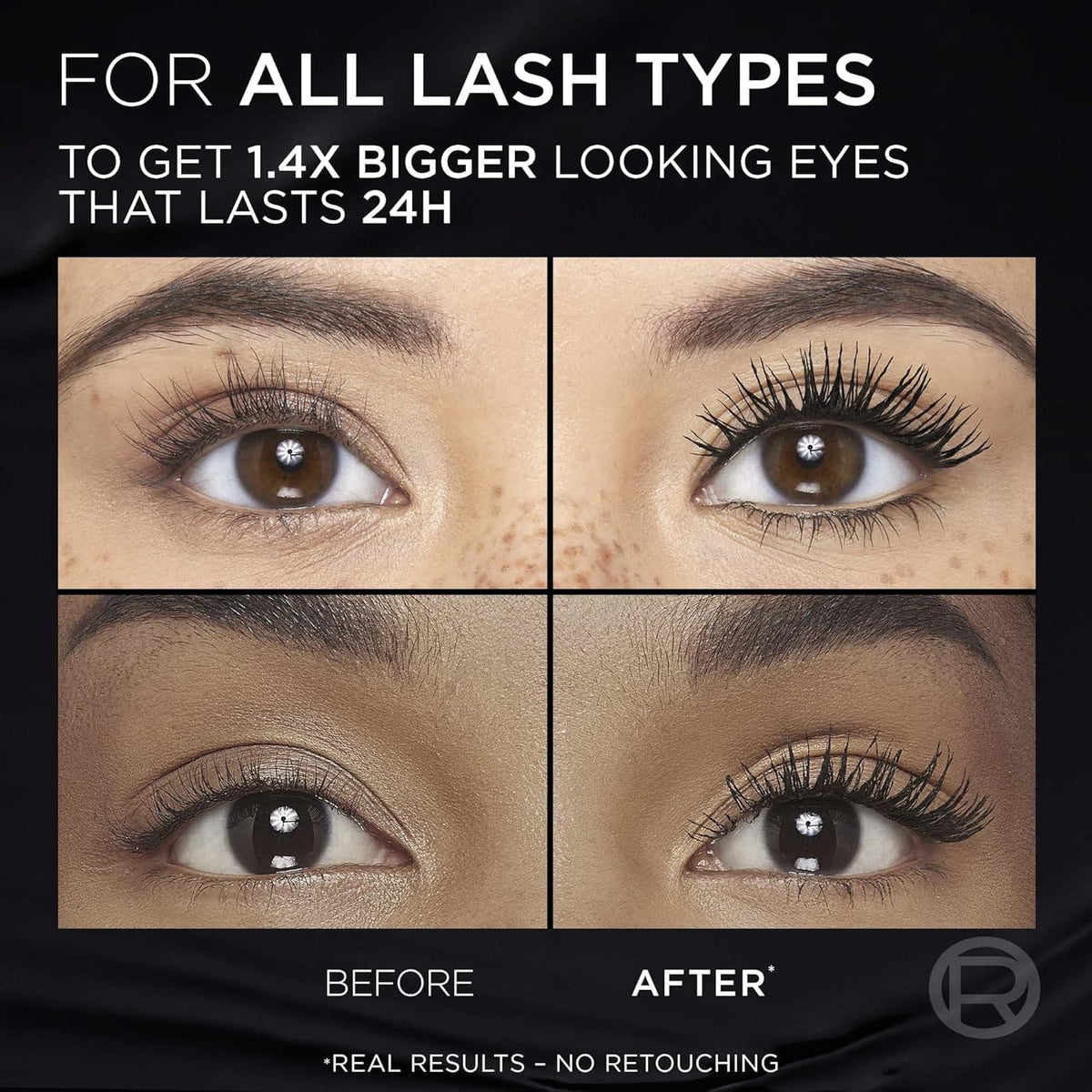 L'Oréal Paris Voluminous Panorama Mascara Washable Black NU