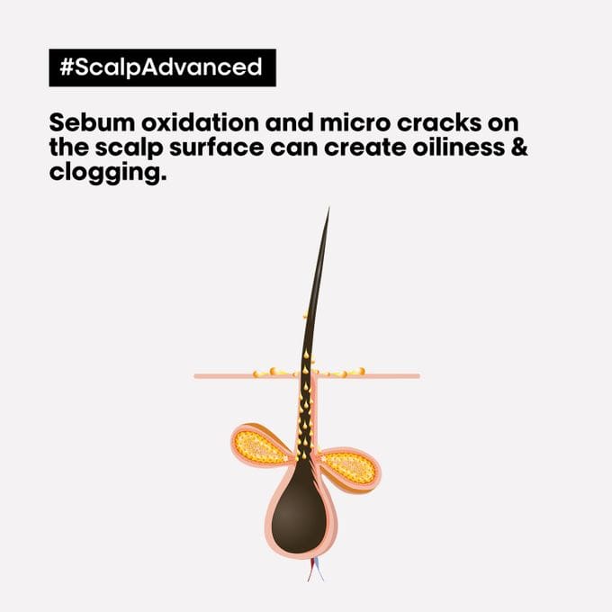 L'Oréal Professional Scalp Advanced Anti-Oily Mask