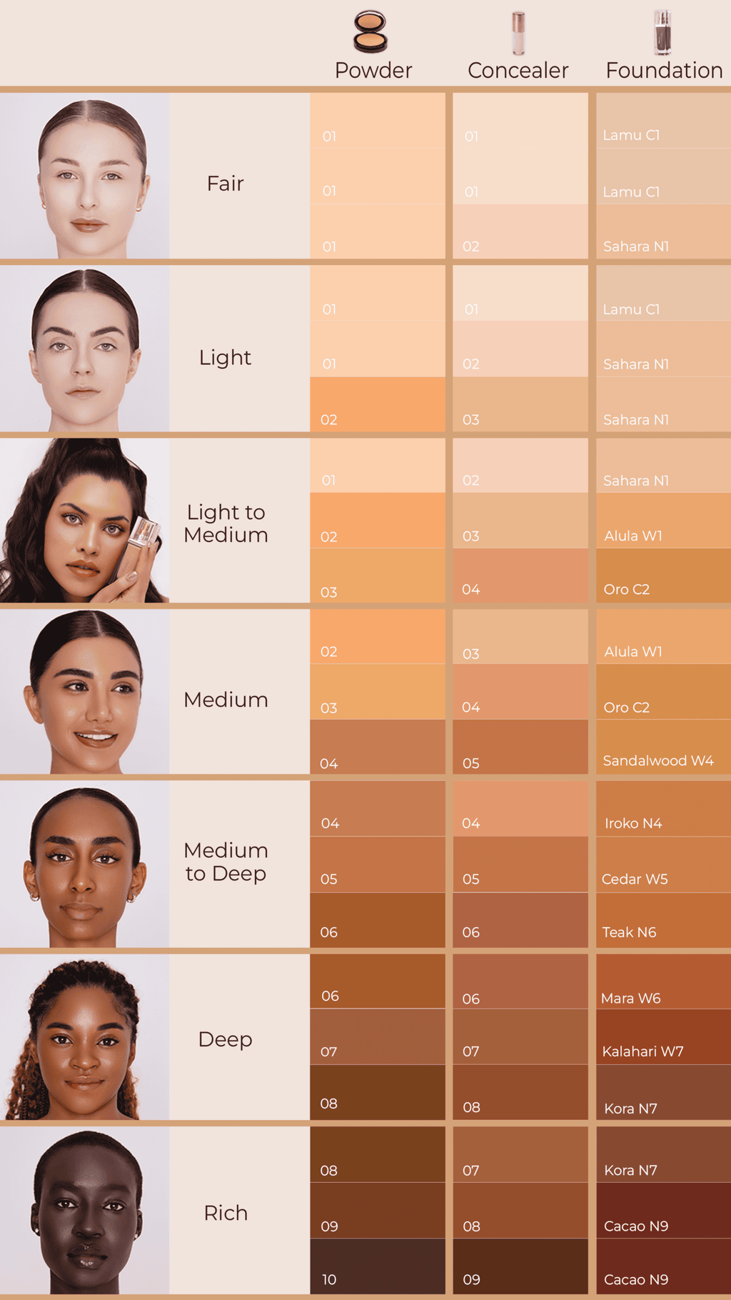 Canvas Cosmetics Flawless MultiTasker Foundation - W1 Alula
