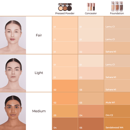 Canvas Cosmetics MultiTasker Concealer 03 8ml