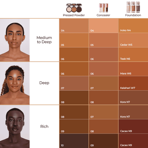 Canvas Cosmetics Flawless MultiTasker Foundation - W6 Mara