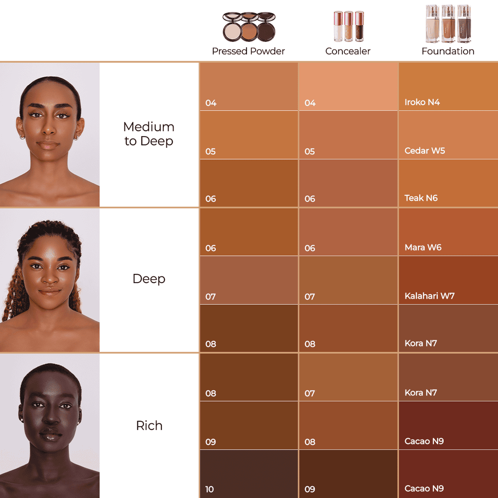 Canvas Cosmetics Flawless MultiTasker Foundation - W4 Sandalwood