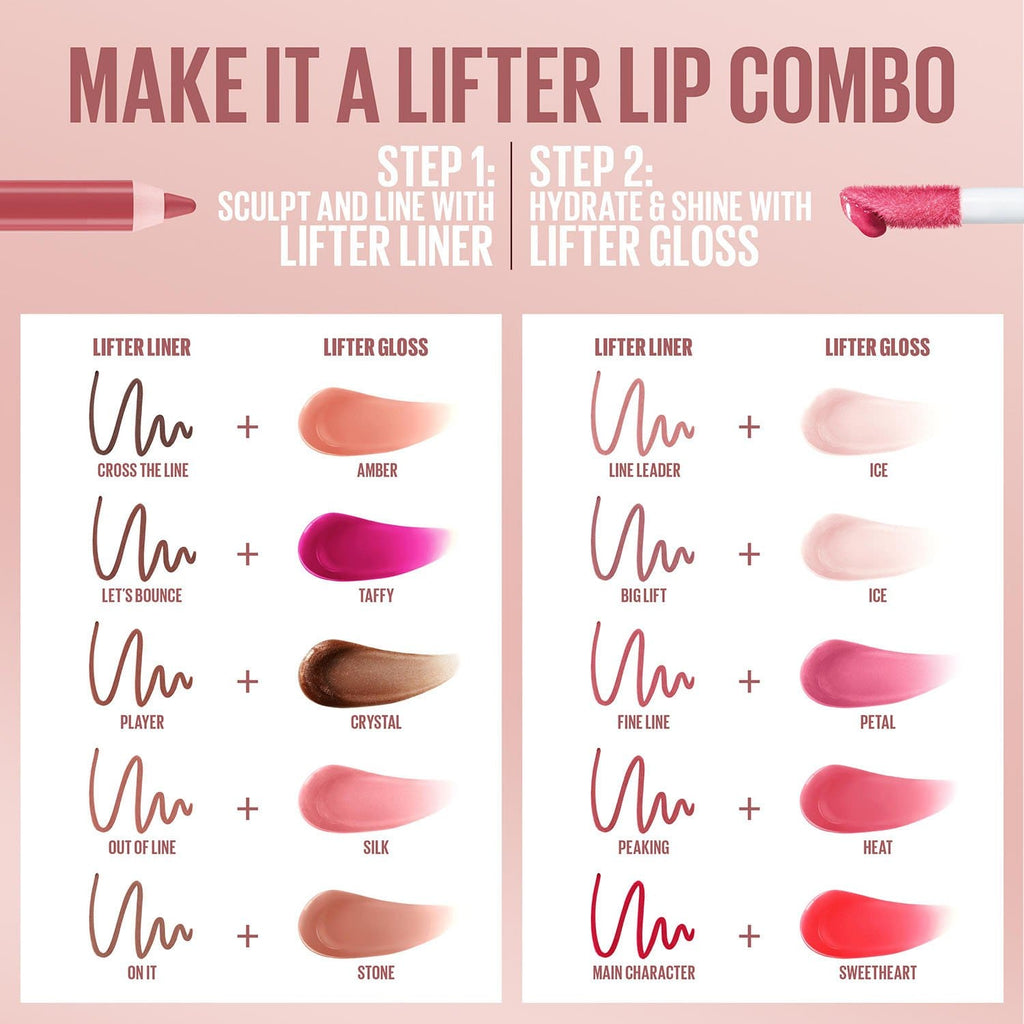 Maybelline Lifter Gloss 024 Bubblegum