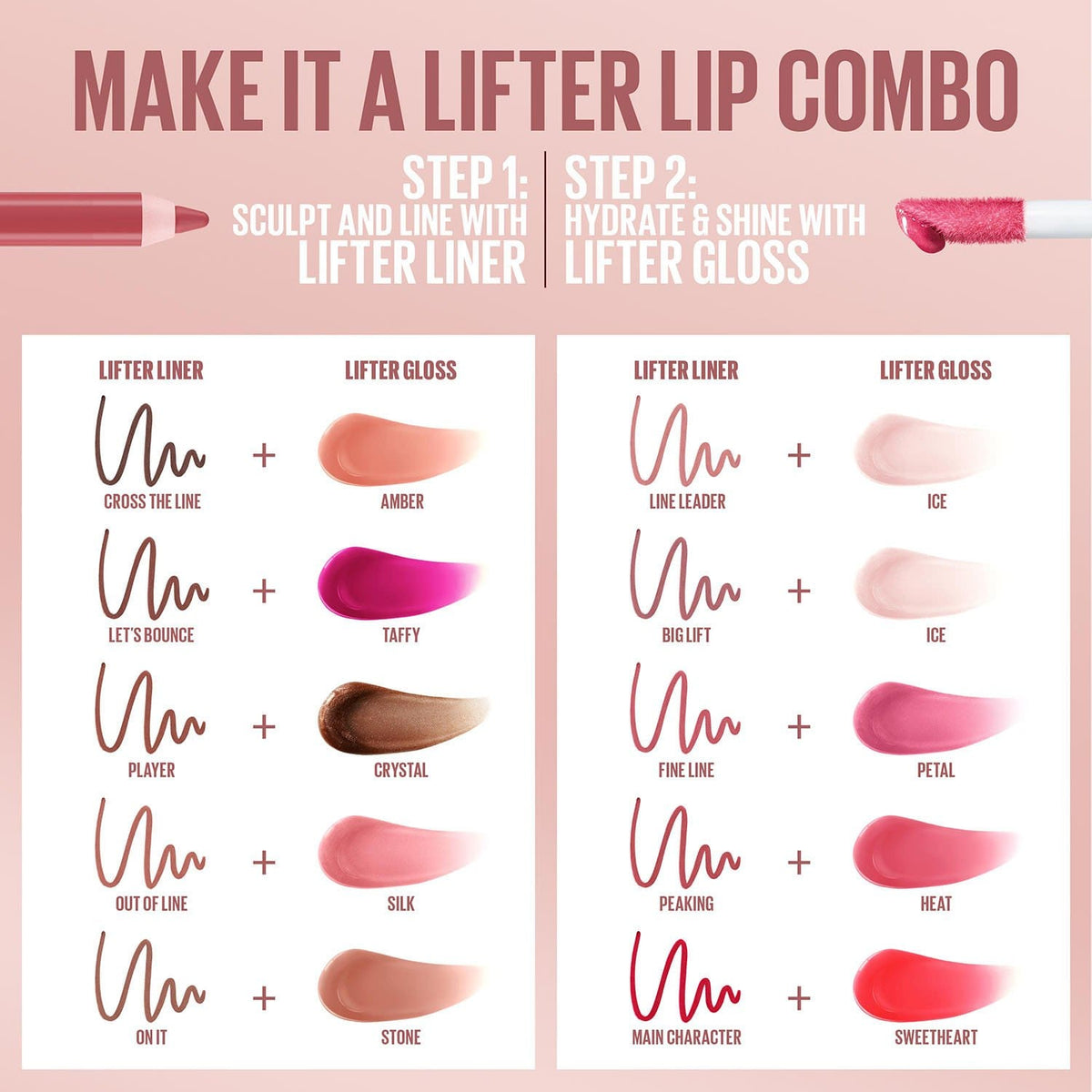 Maybelline Lifter Gloss 024 Bubblegum