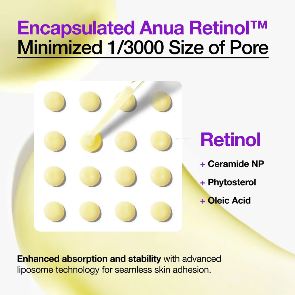 Anua Nano Retinol 0.3% + Niacin Renewing Serum 30ml