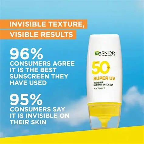 Garnier Skin Active spf 50+ Invisible Super UV Serum Sunscreen Duo- Bundle
