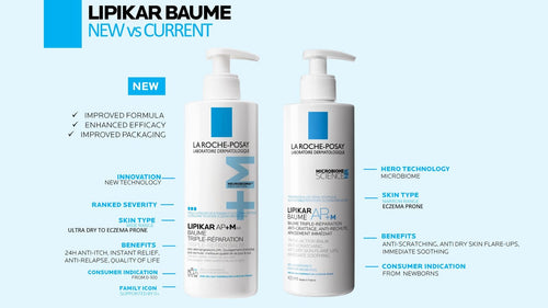 La Roche-Posay LIPIKAR BAUME AP+ M 400ml