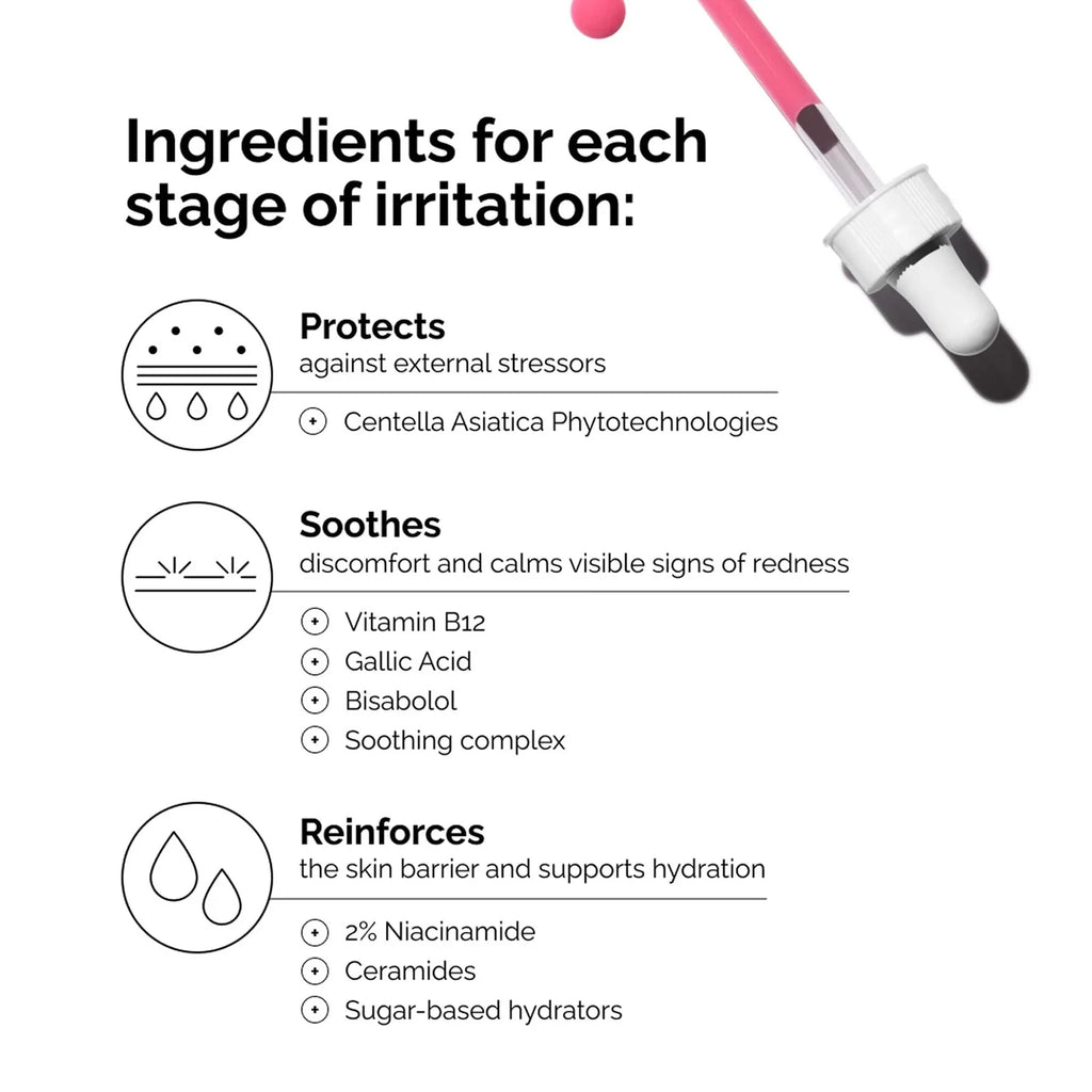 The Ordinary Soothing And Barrier Support Serum