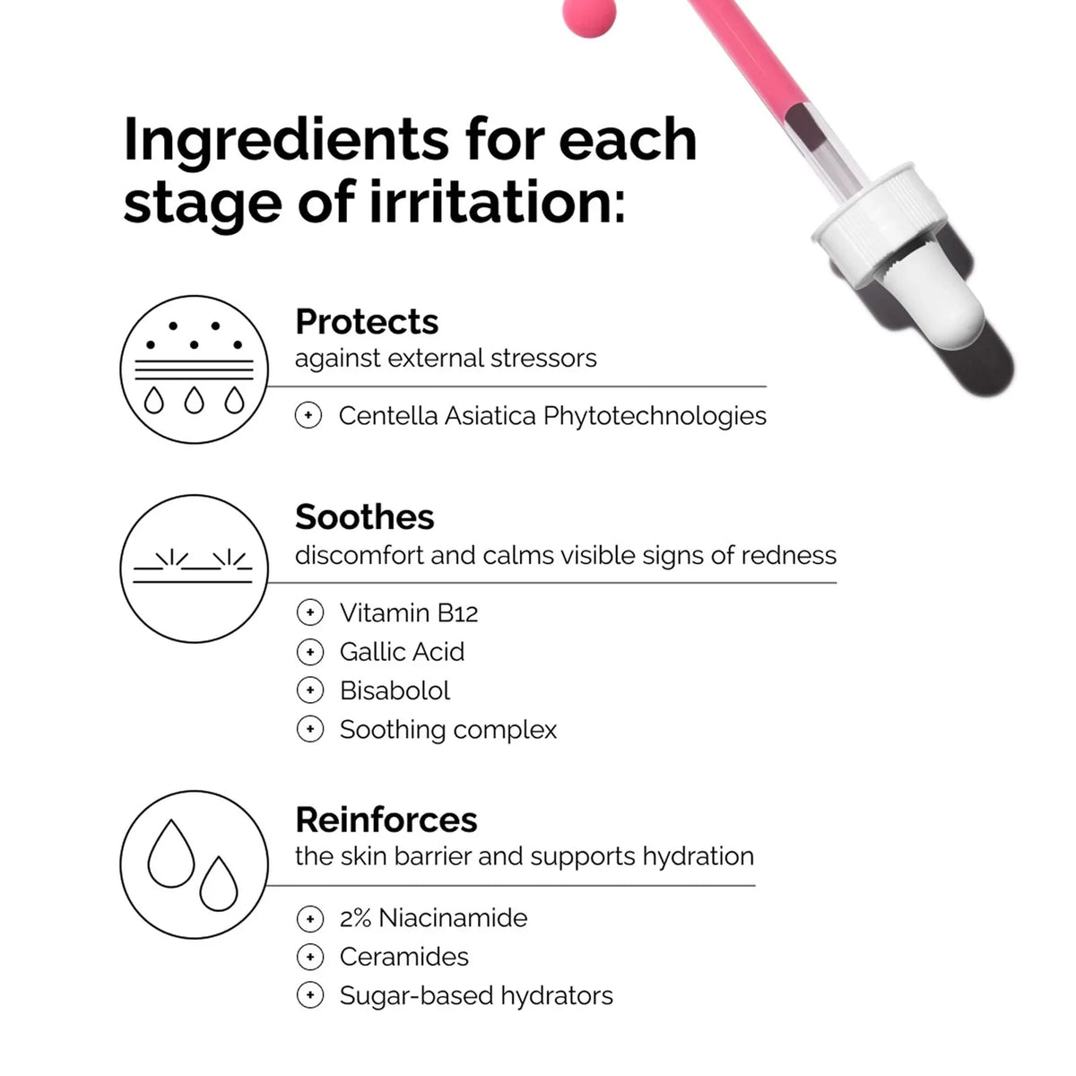 The Ordinary Soothing And Barrier Support Serum